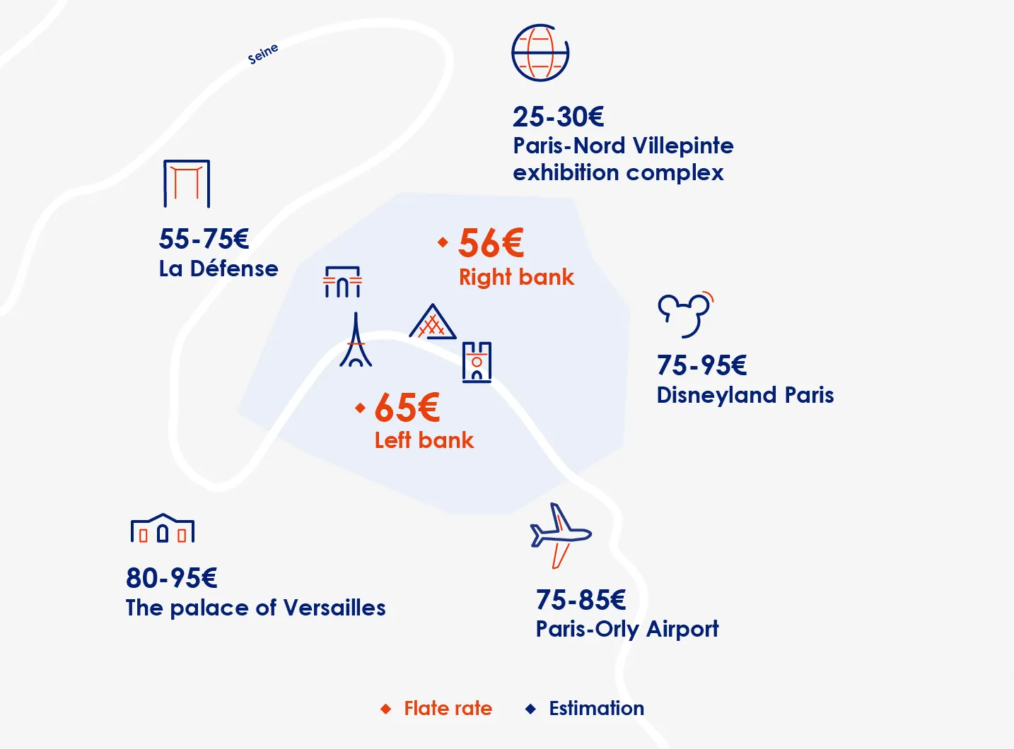 Official taxi fares from Charles de Gaulle Airport (CDG) to Paris, Disneyland, Versailles, Orly, and other destinations.